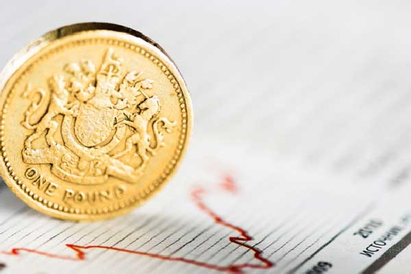 金价陷入震荡期，该如何布局？